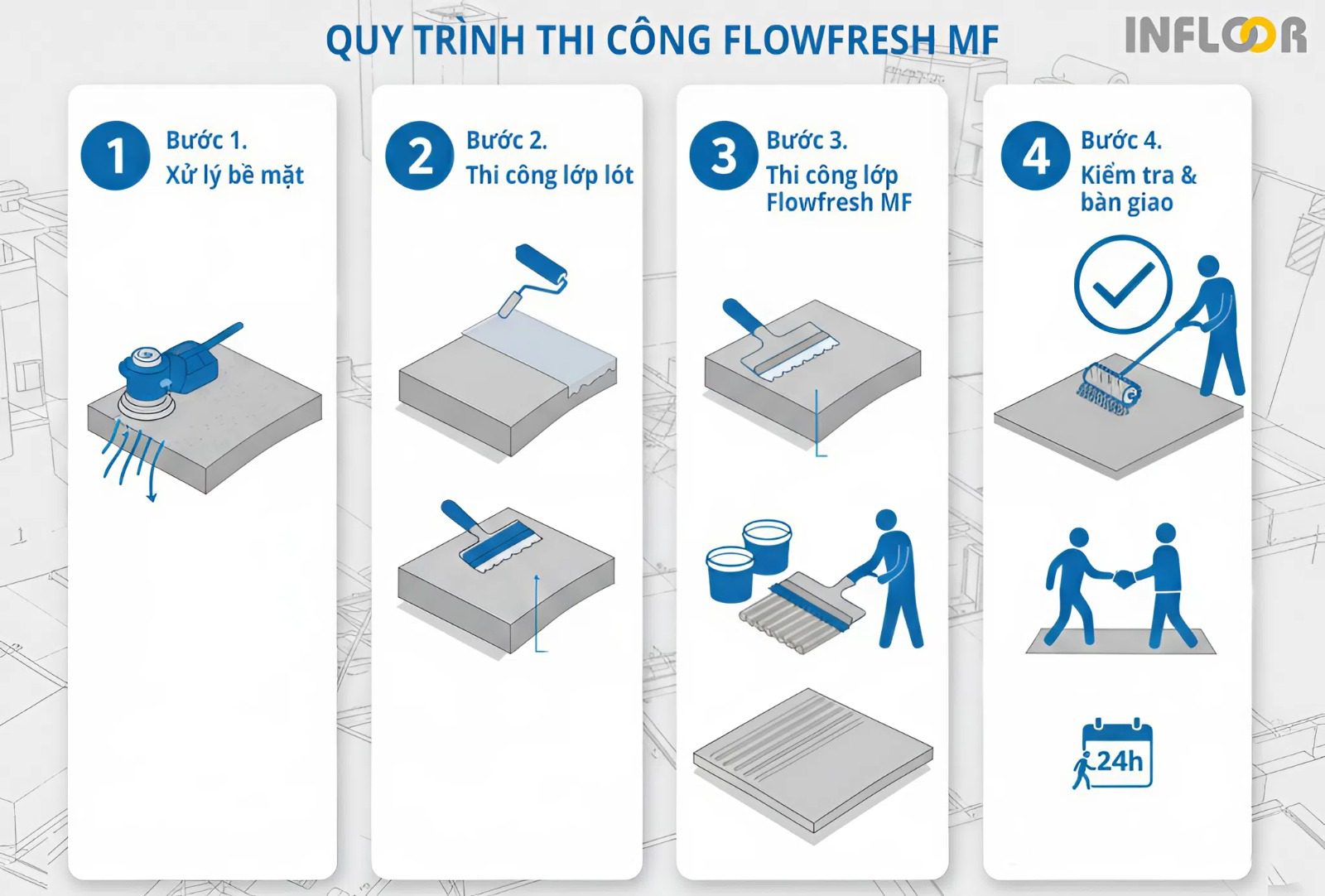 thi-cong-flowfresh-mf-