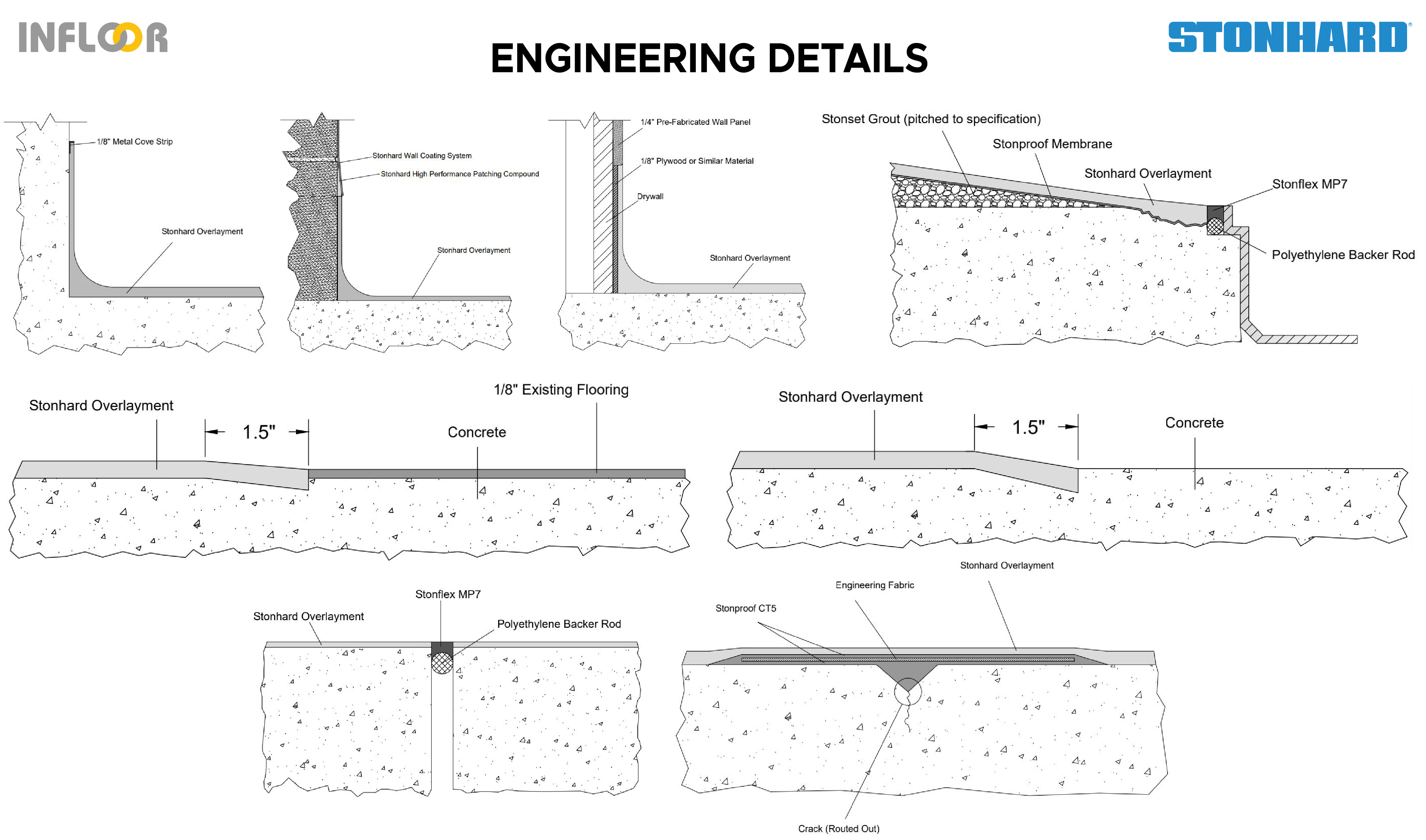 Engineering Details - Stonhard